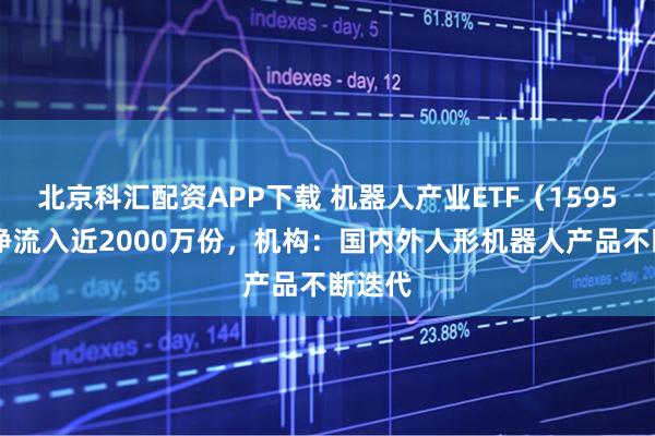 北京科汇配资APP下载 机器人产业ETF（159551）净流入近2000万份，机构：国内外人形机器人产品不断迭代